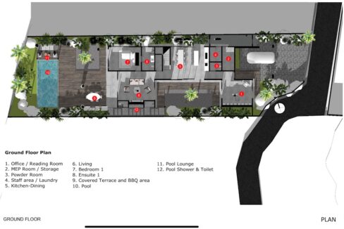 Land for Sale of 6 Ara Near Canggu (3)