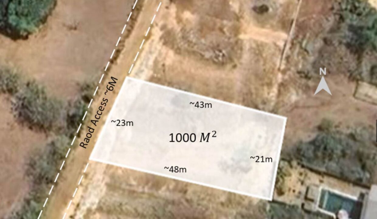Rare Opportunity 10 Are Plot in Bingin’s Tourism Zone – Prime Location