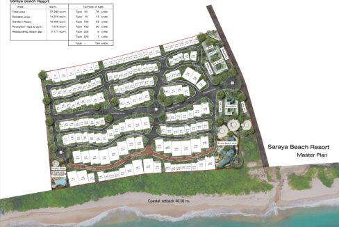Exclusive Beachfront Villas in Lombok’s Emerging Luxury Destination (3)